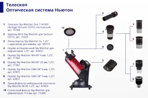 Линза Барлоу Sky-Watcher 2x, 1,25", с адаптером для камеры, изображение 4