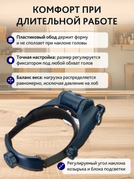 Лупа налобная Levenhuk Discovery Crafts DHD 40, изображение 15