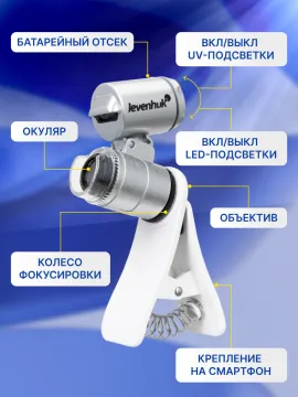 Микроскоп карманный для проверки денег Levenhuk Zeno Cash ZC4, изображение 15