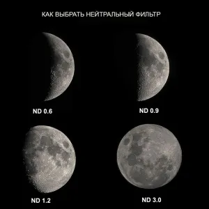 Фильтр нейтральной плотности SVBONY ND4, 1,25", изображение 5