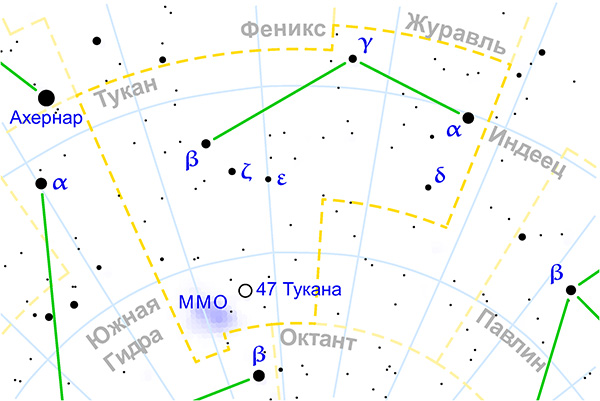 Скопление Тукана